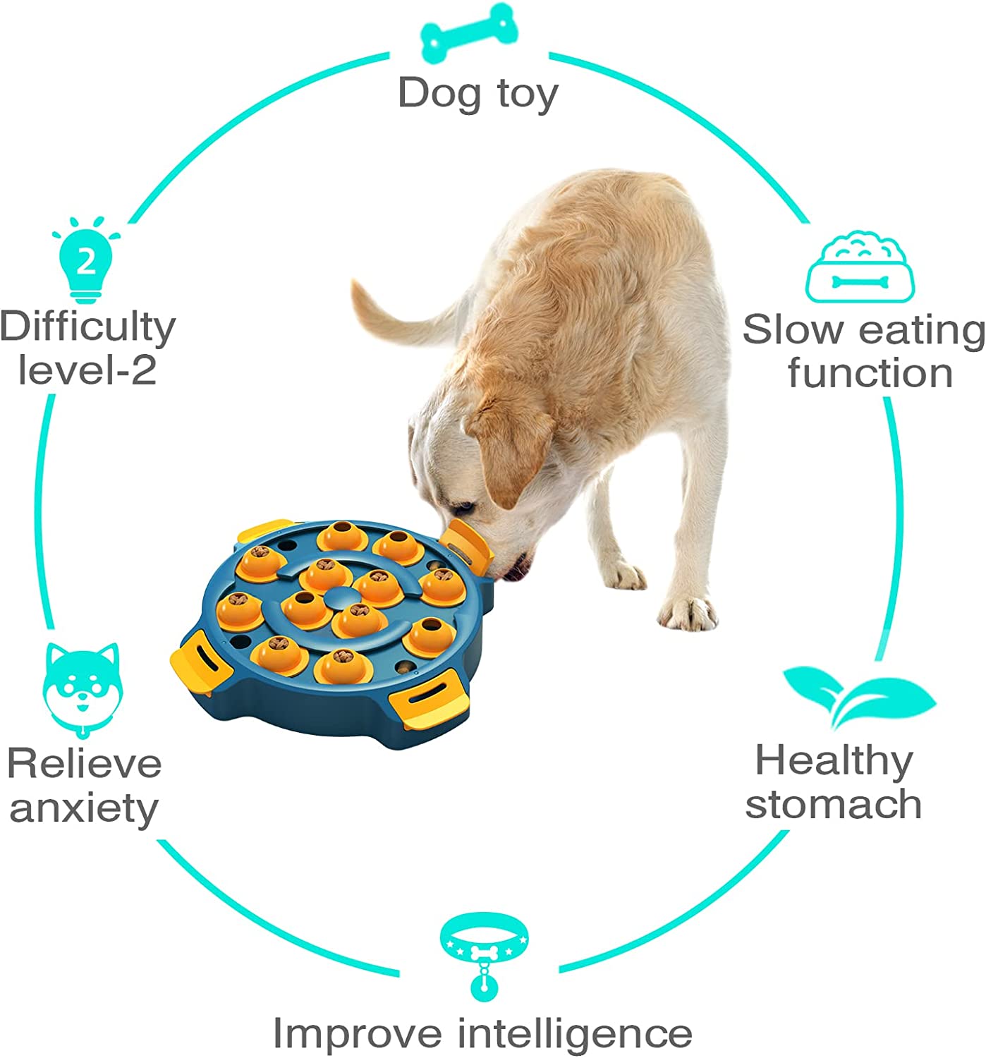 Interactive Treat Dispensing Dog Toys